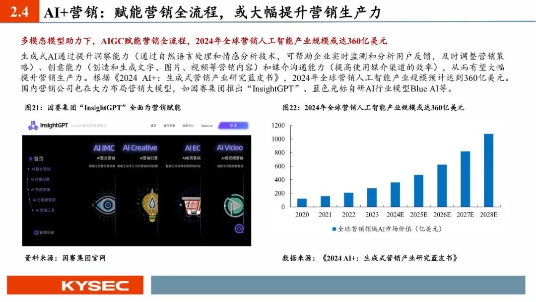韩国土部研发的“碳空间地图”首次出海试水