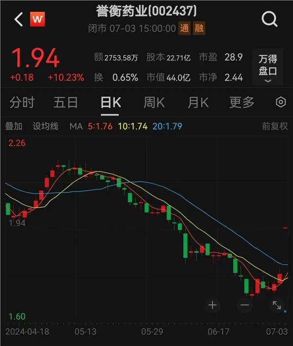 313股获杠杆资金大手笔加仓