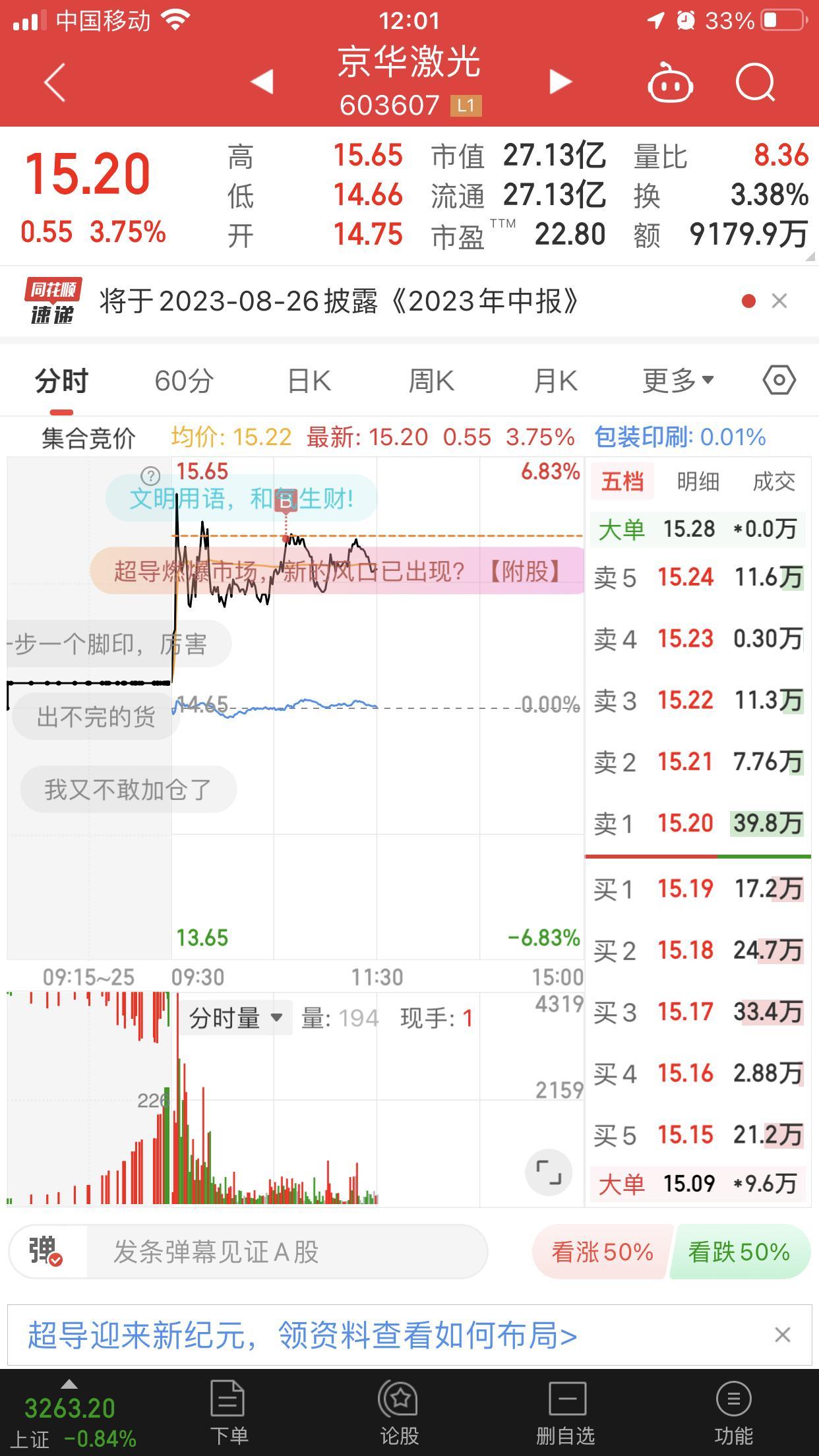 600150，大消息！