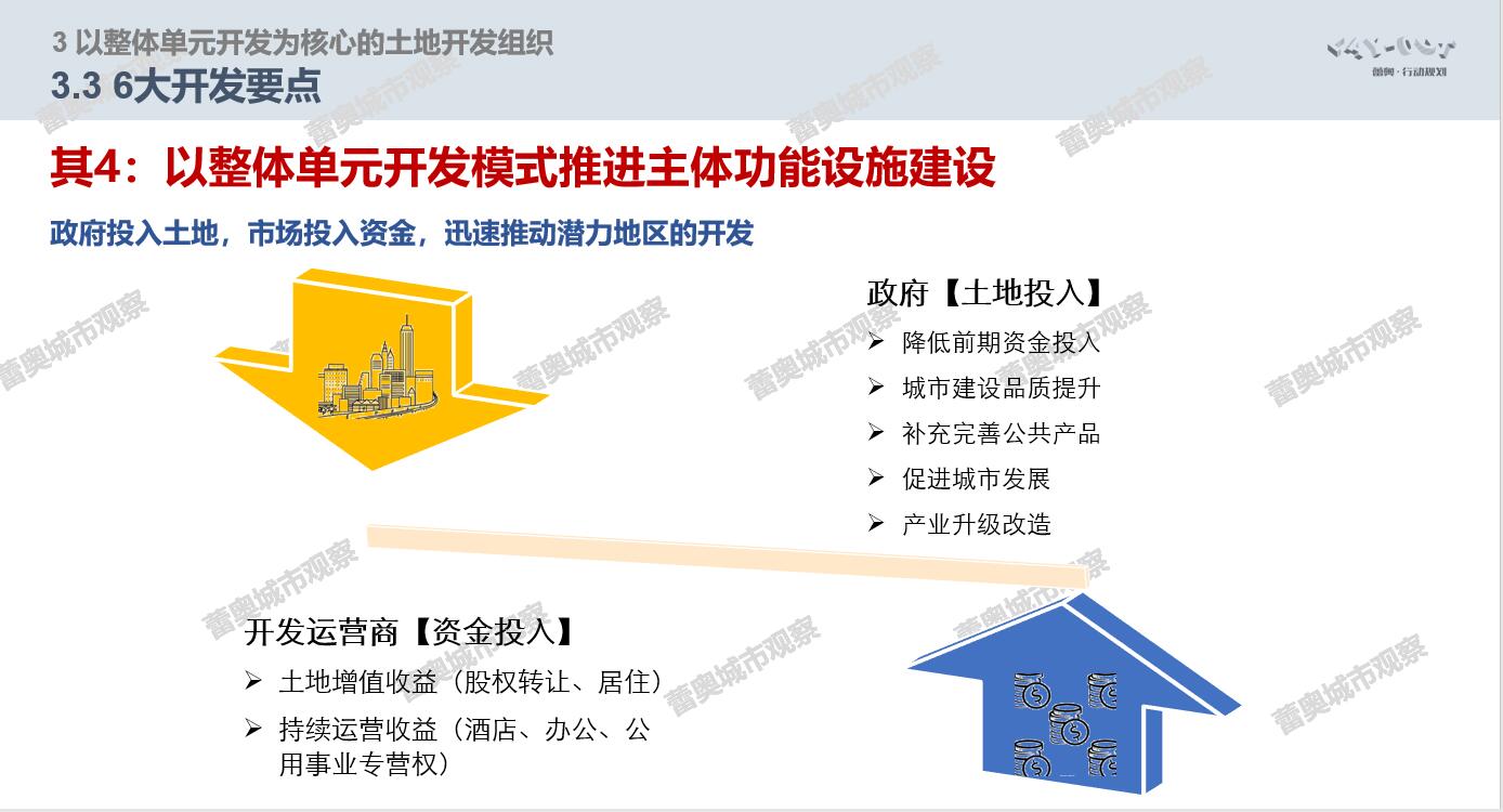 蕾奥规划等成立农业产业运营管理公司