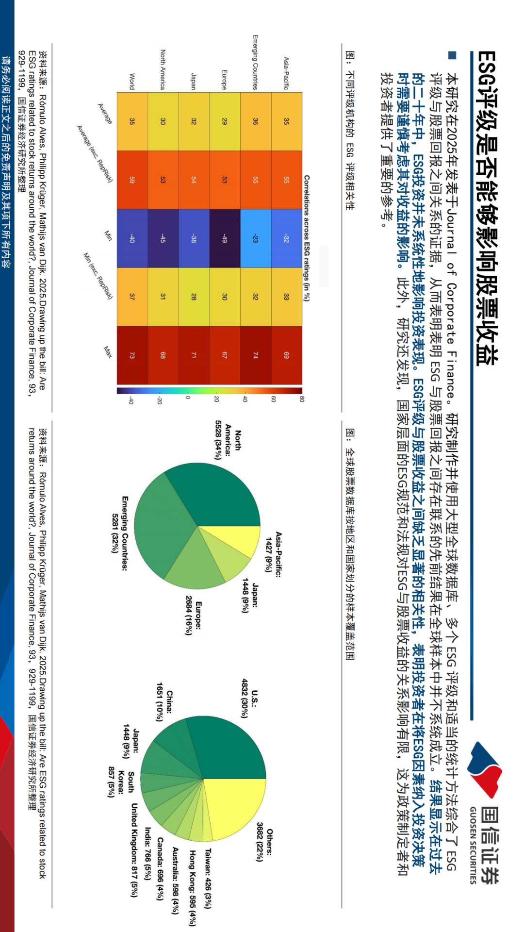 【ESG动态】弘元绿能（603185.SH）获华证指数ESG最新评级A，行业排名第53
