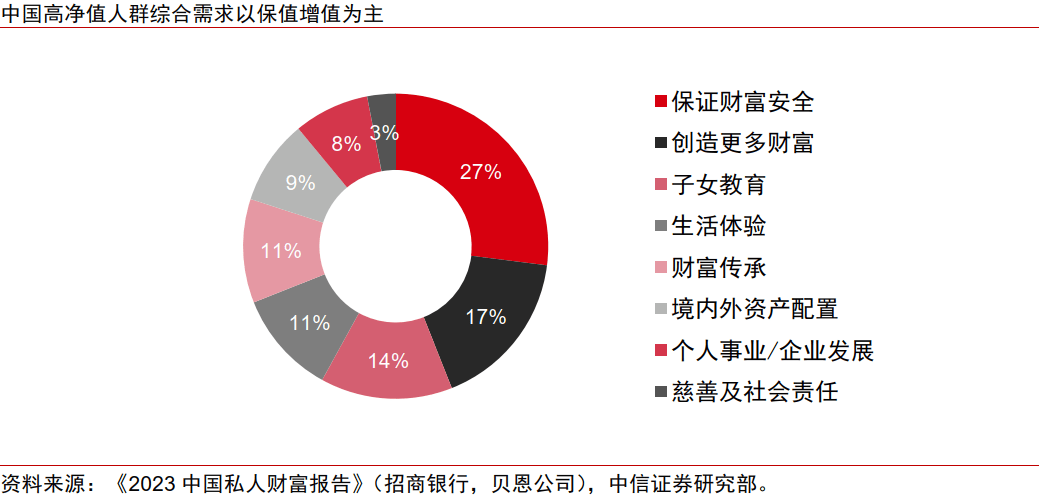 中信证券：有色、AI硬件、创新药、游戏和军工轮动或为中报季主旋律