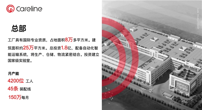 艾迪药业领航抗艾研发：深度助力新规发布，创新药物显锋芒