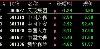 恒宝股份换手率39.21%，深股通龙虎榜上净买入3779.38万元