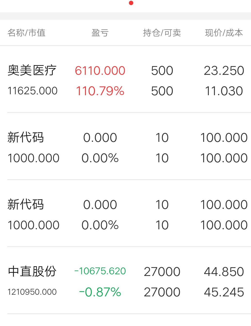 中直股份：公司有相关规划但无法给予准确时间