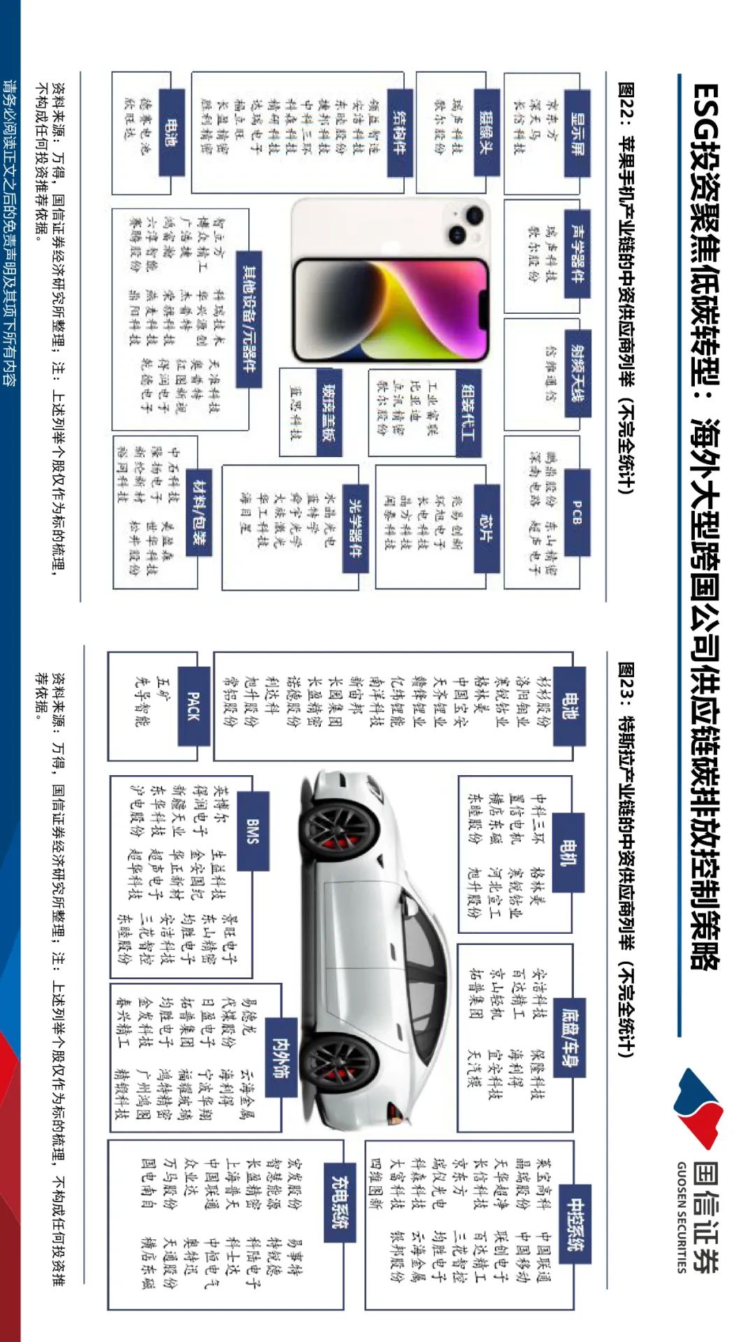 【ESG动态】北方铜业（000737.SZ）获华证指数ESG最新评级A，行业排名第46
