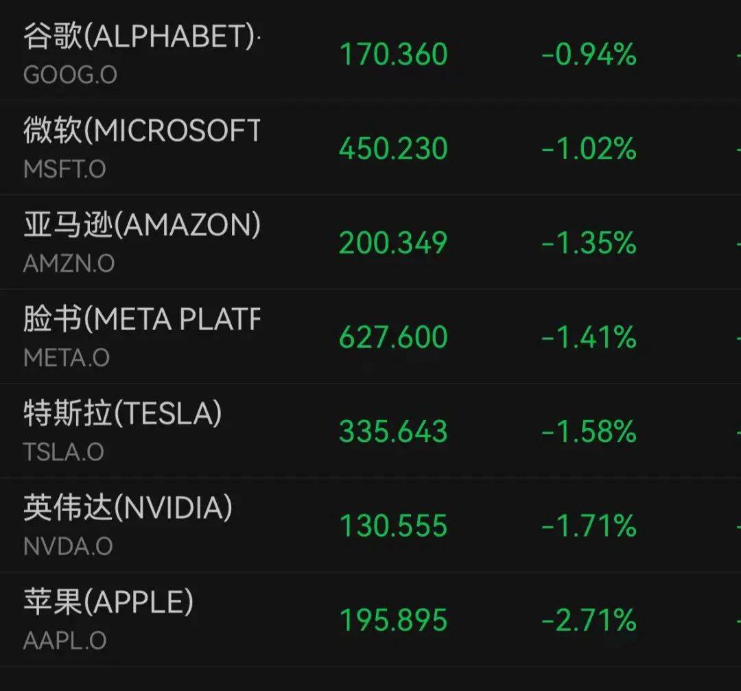 突发巨震！关税，大消息！特朗普发声