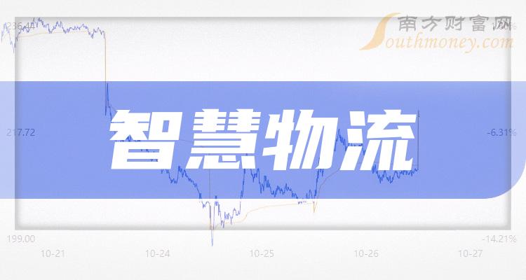 远望谷：实控人拟减持公司不超1%股份