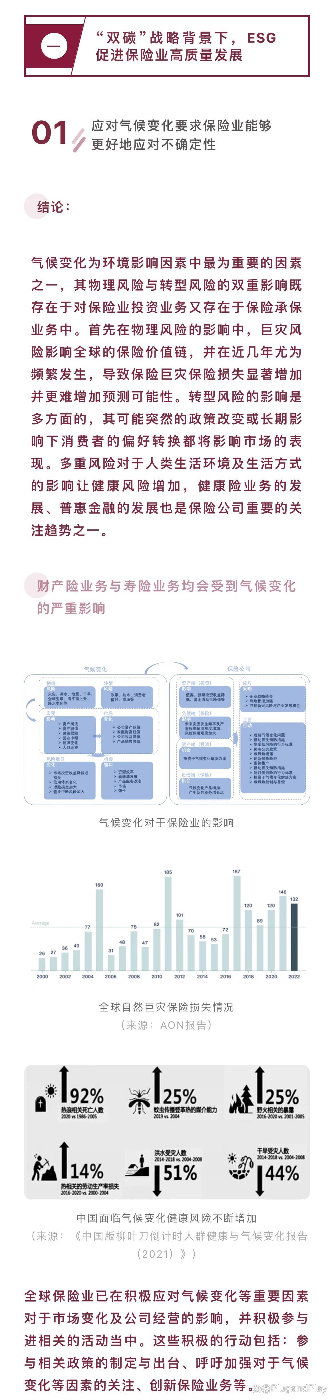 厦门自贸片区：全国首创ESG报告鉴证费用补偿保险