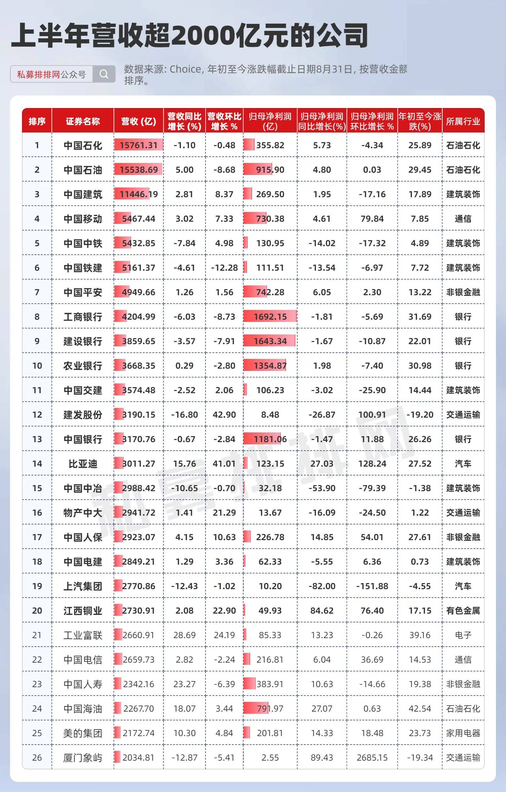消金公司上半年金融债发行规模缘何同比“腰斩”？“大户”缺席 部分机构转向ABS