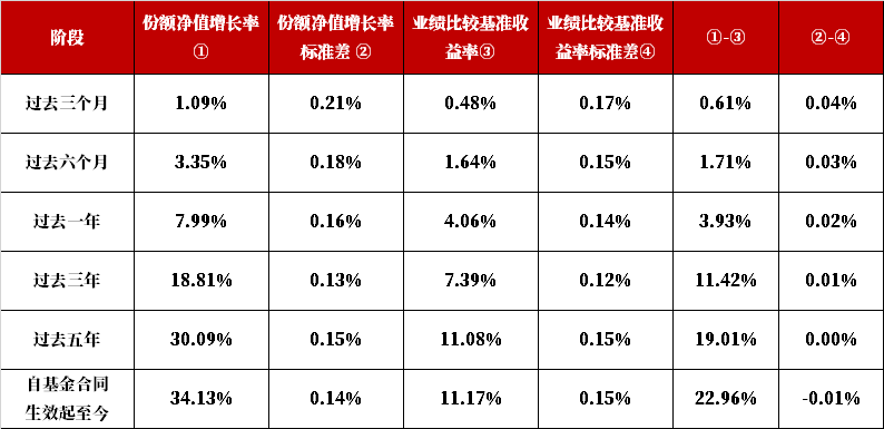 龙光境内债重组再迎进展 大部分债券或将提前通过