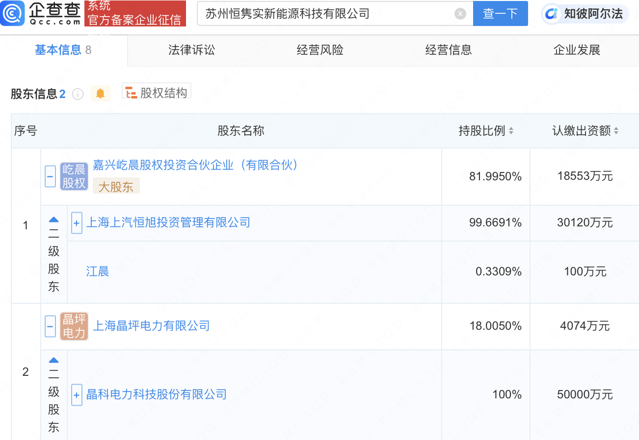 中信博等投资成立新能源科技公司