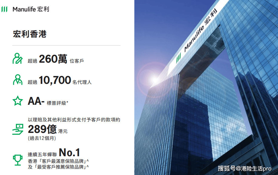 港险“演示利率”上限下调 业内称实际回报不缩水