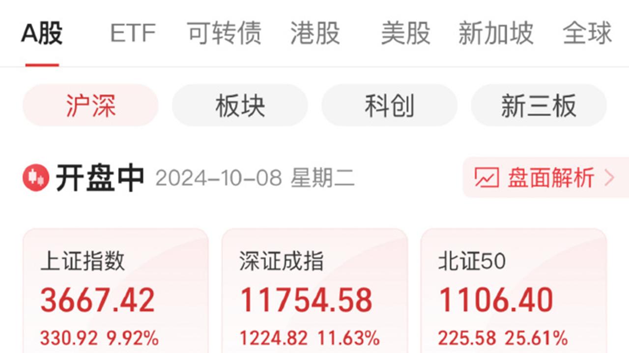 111只个股连续5日或5日以上获主力资金净买入