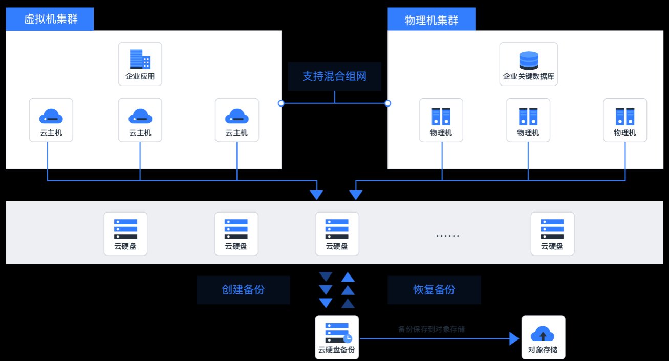移动互联网应用服务进一步规范 涉及算法、续费等环节