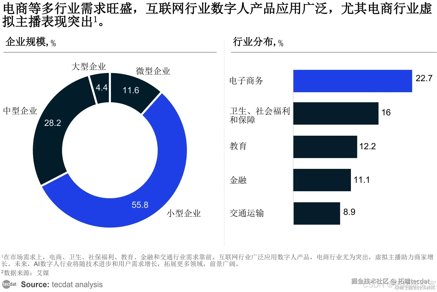 从数字经济引领看大华股份数智化战略推动产业深度融合