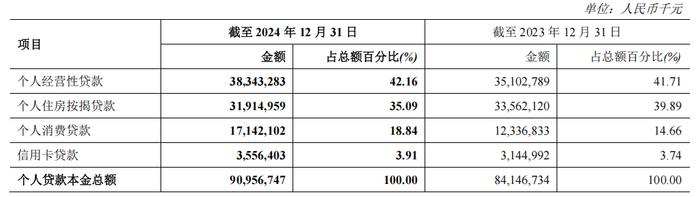 期货交易巨亏隐瞒不报，骑士乳业遭立案调查，2024年利润跌至近十年谷底