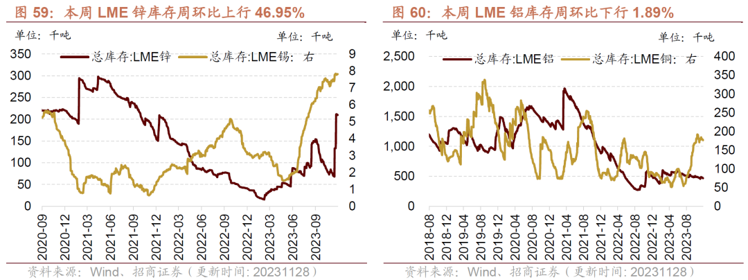 隔夜shibor报1.3120% 与上日持平