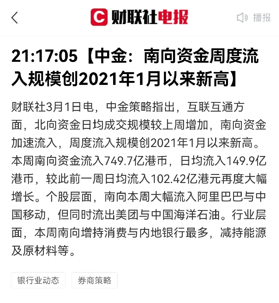 南向资金今日净买入3.86亿港元