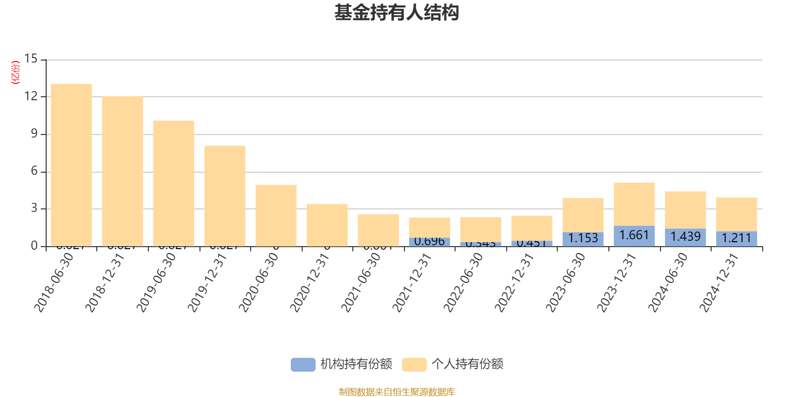 中核科技跌5.66%，机构净卖出2562.86万元，深股通净卖出465.39万元