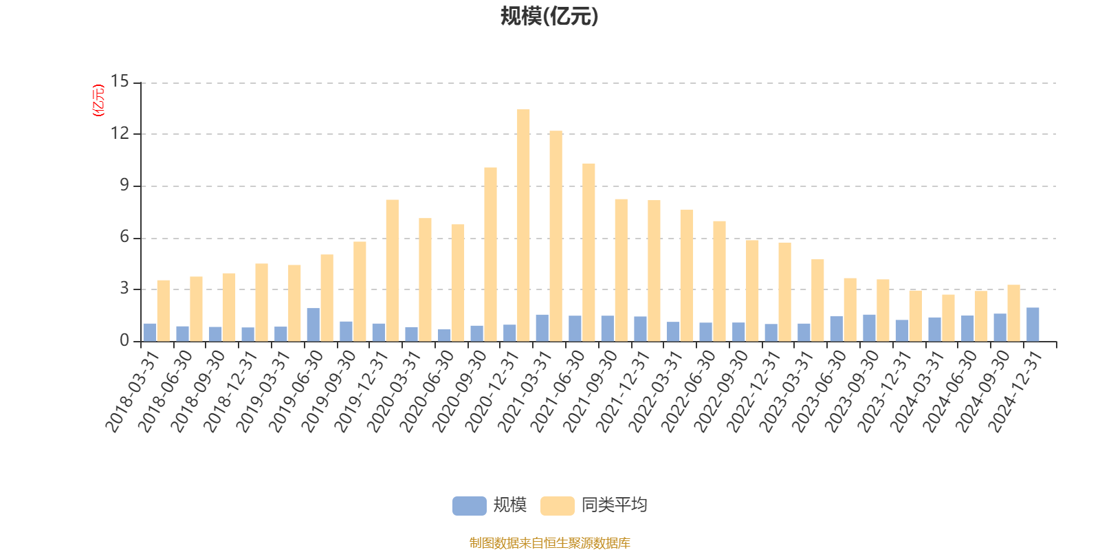 金诚信(603979.SH)：上半年净利润同比预增74.62%到82.78%