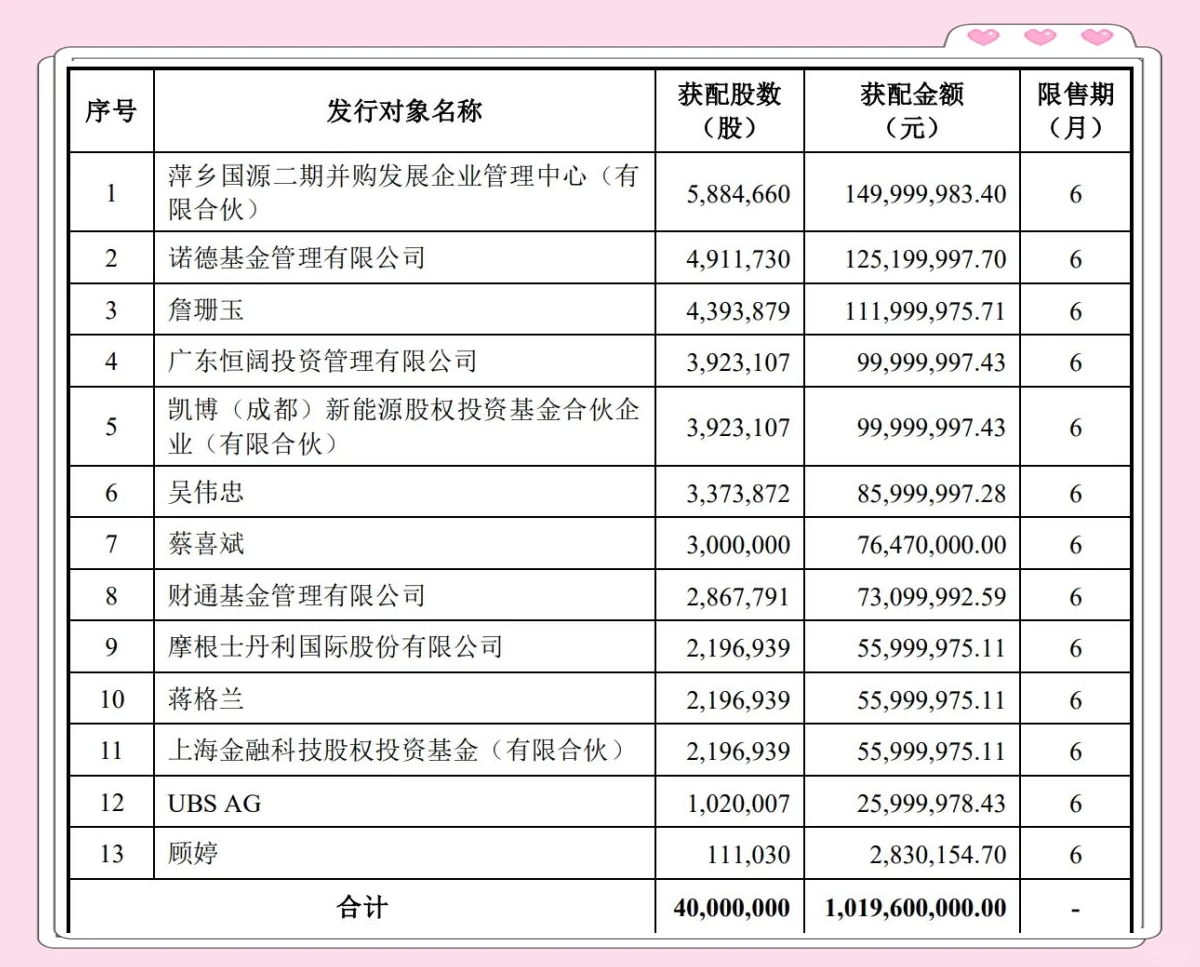 计算机行业今日净流入资金35.40亿元，浪潮信息等13股净流入资金超亿元