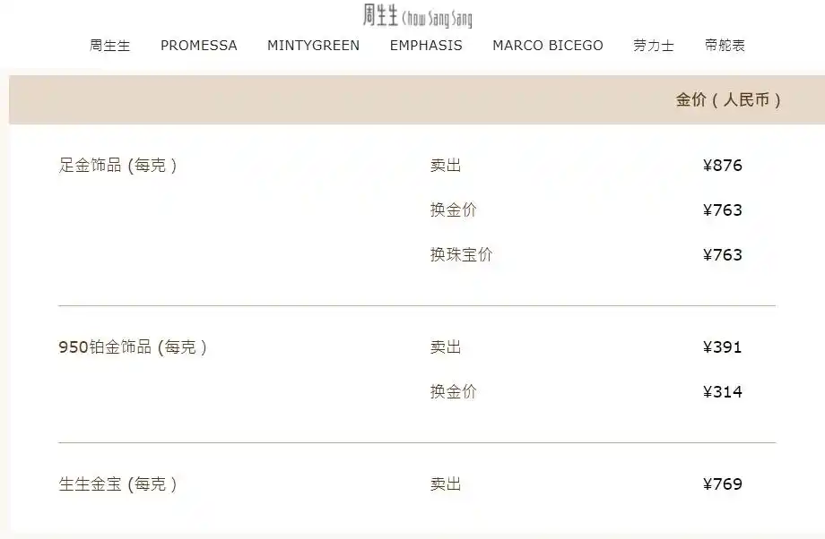 大金重工：预计上半年净利润5.10亿元~5.70亿元 同比增193.32%~227.83%