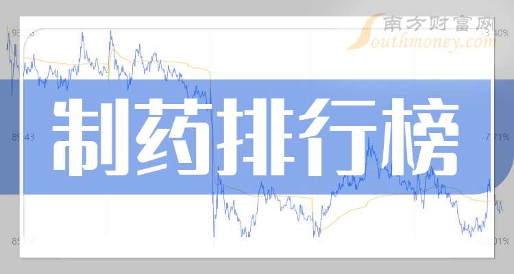 生物质能发电概念涨2.83%，主力资金净流入15股
