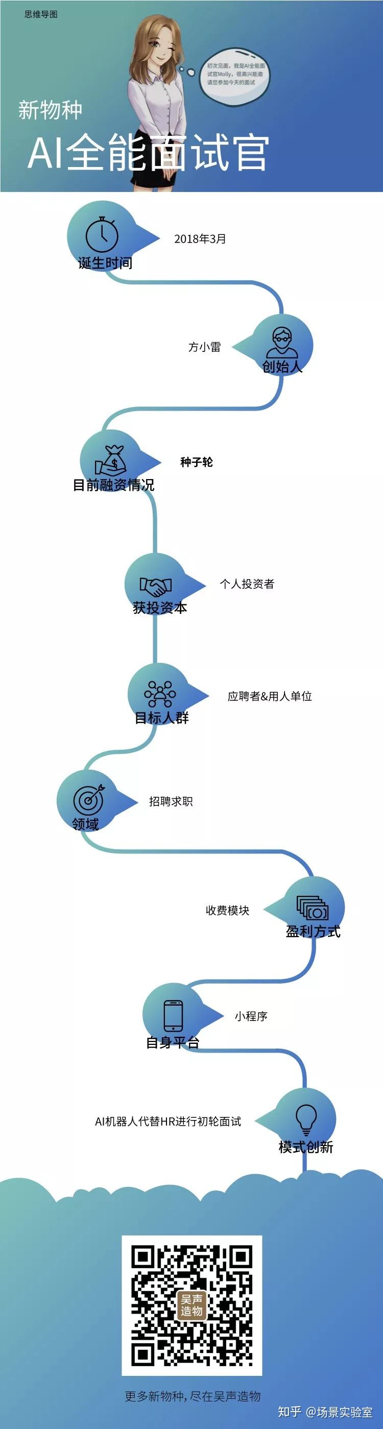 当AI说“我懂你”，人类为何难被打动？