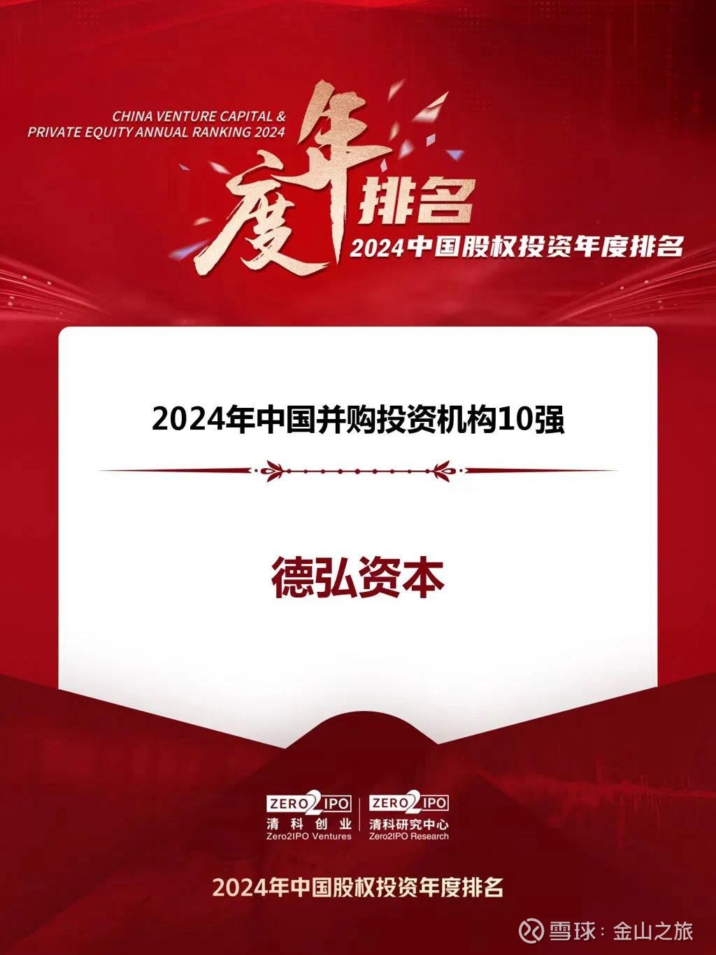 【ESG动态】同和药业（300636.SZ）获华证指数ESG最新评级CCC，行业排名第202