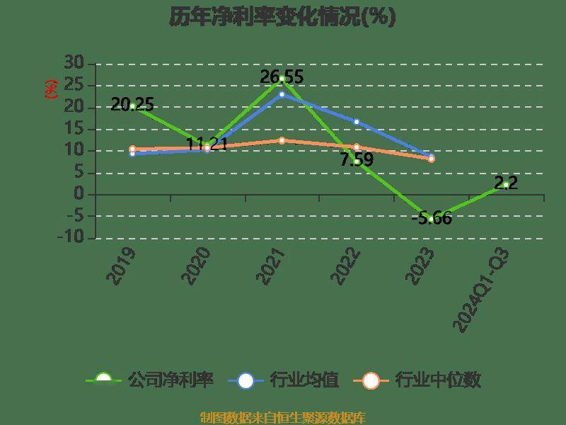 东岳硅材：推动技术创新做大做精做强主业