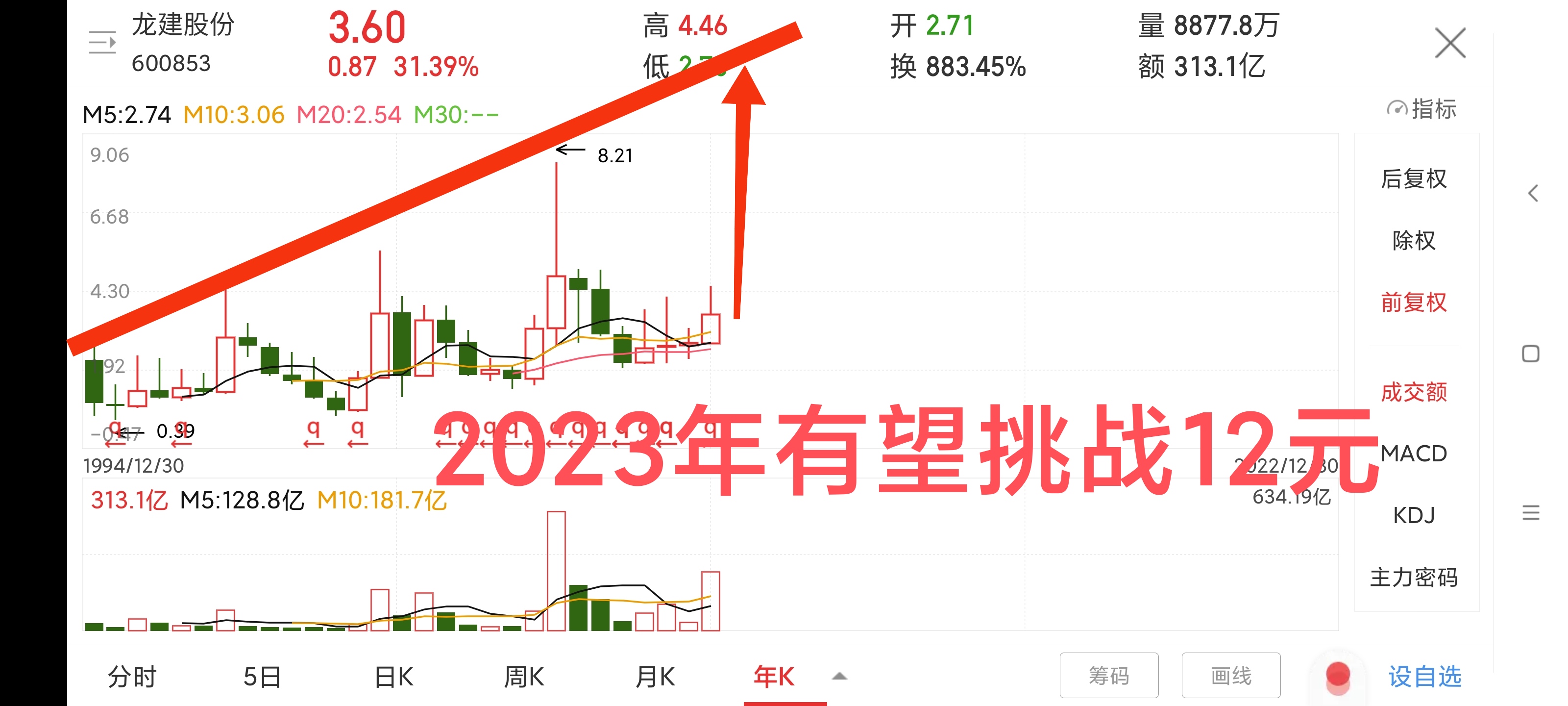 龙建股份(600853.SH)：联合体中标3.62亿元豫北航空经济协作区物流港及配套基础设施建设项目二期（EPC）项目