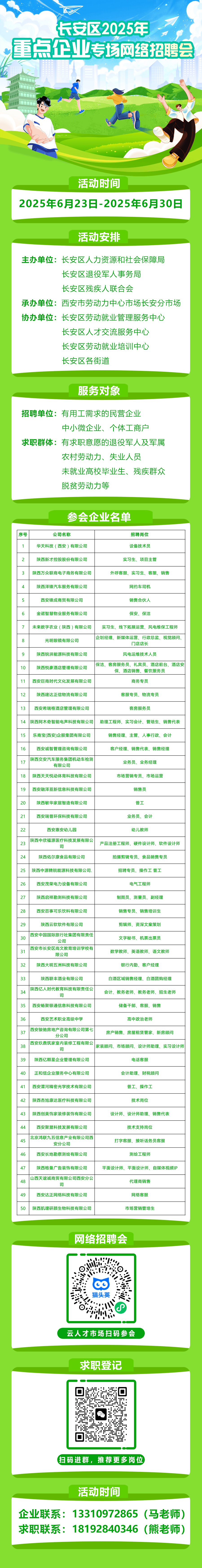 五部门联合规范网络招聘