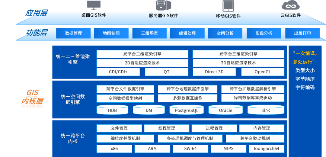 筑基新质生产力 十大产业领域将加强计量支撑