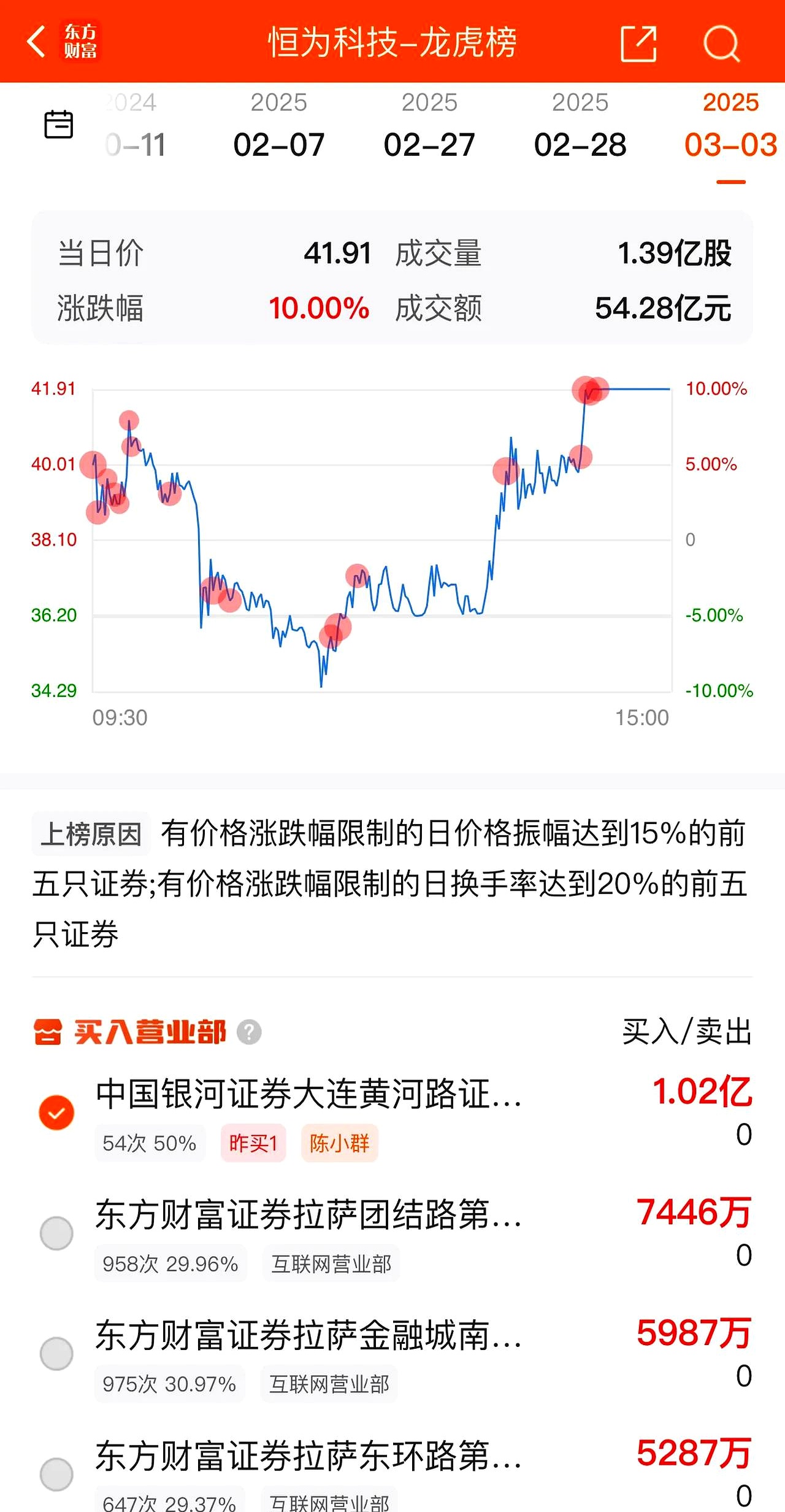 华龙证券：2025年固定收益中期策略报告 债市低位震荡 支持性政策助力流动性
