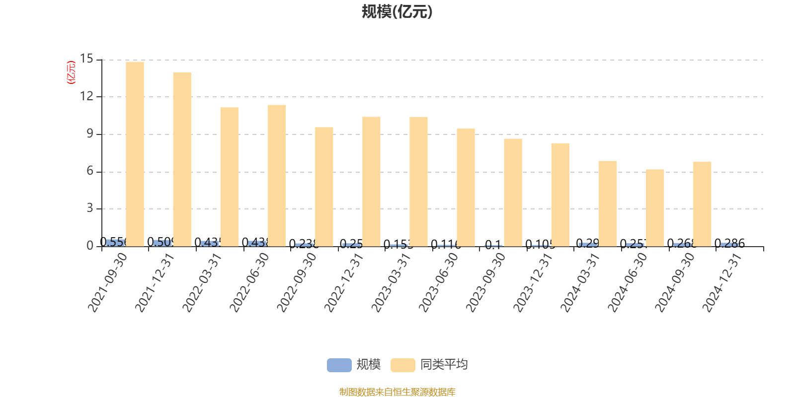 迈瑞医疗大宗交易成交202.84万元