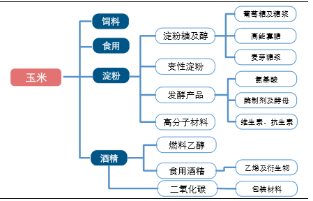 踩信披红线被罚的博瑞医药：奥司他韦需求下滑拉低支柱业务增速，净利三连跌后持续承压，重金押注减肥药成效待考