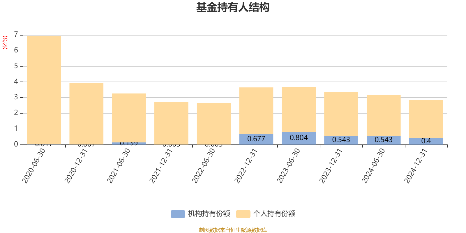 中亦科技换手率44.56%，龙虎榜上机构买入5894.18万元，卖出5357.69万元