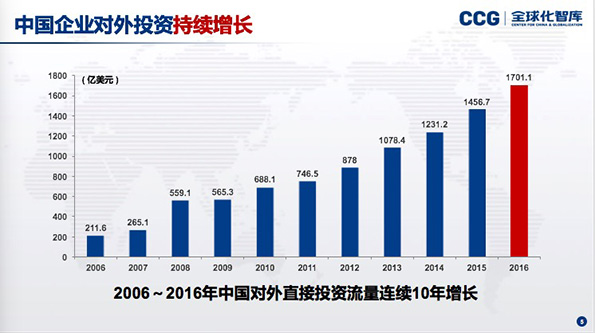 波黑可再生能源领域吸引外资持续增长