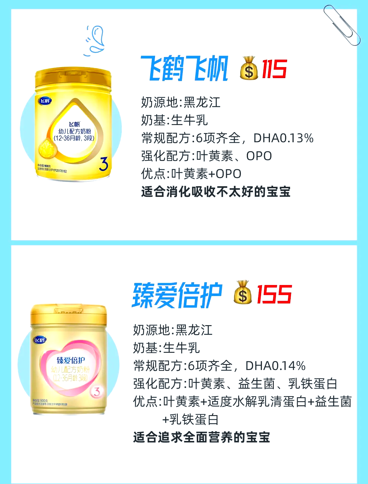 生育补贴战白热化，中国飞鹤上半年净利润大幅“跳水”，股价年内跌幅超12%