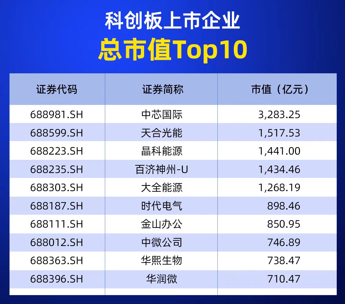 禾迈股份成立新公司，含节能管理服务业务