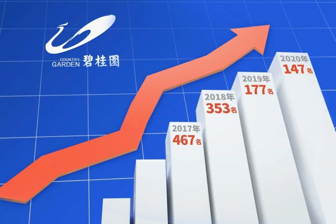 房企大幅削债进行时