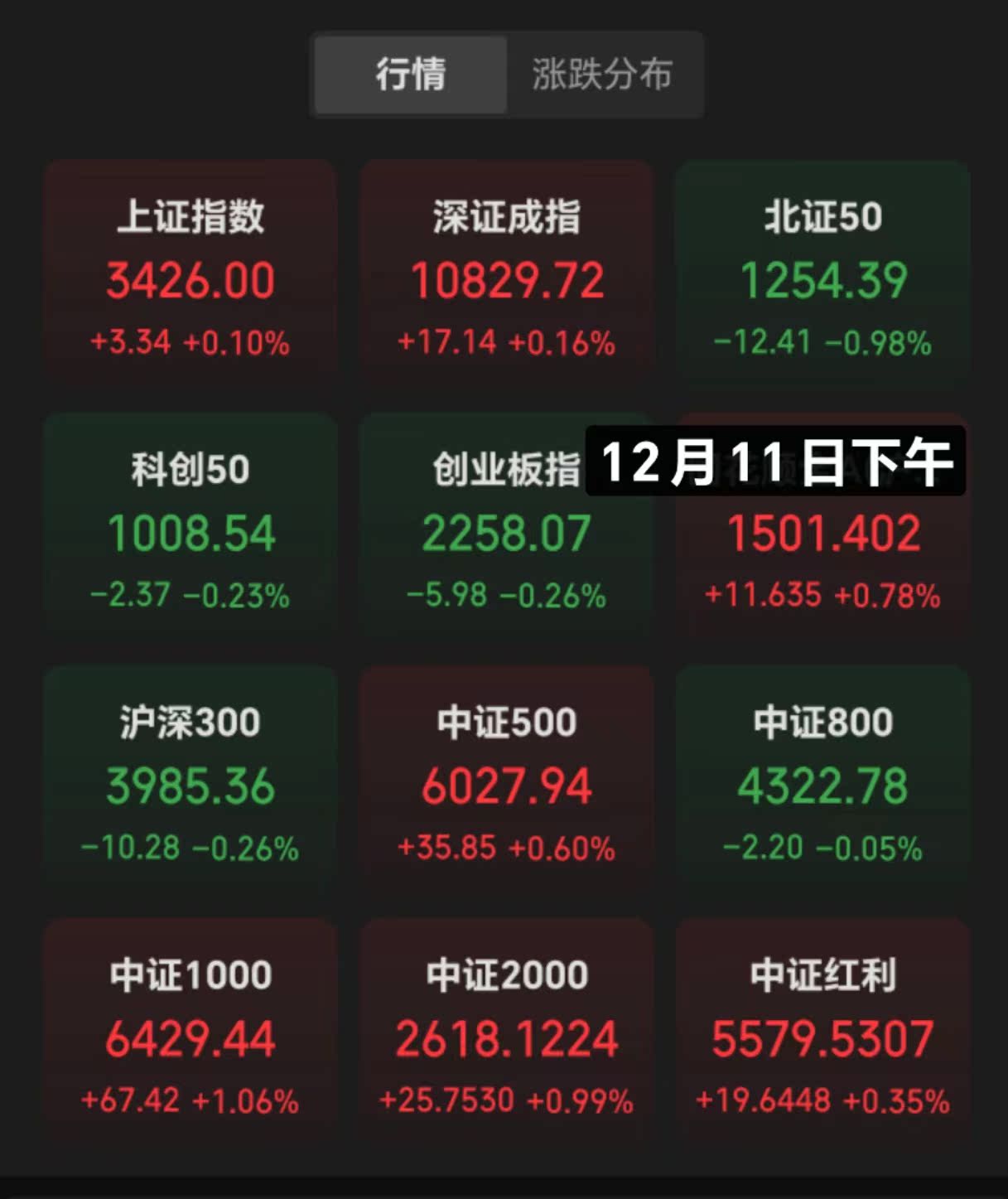 债市日报：7月11日