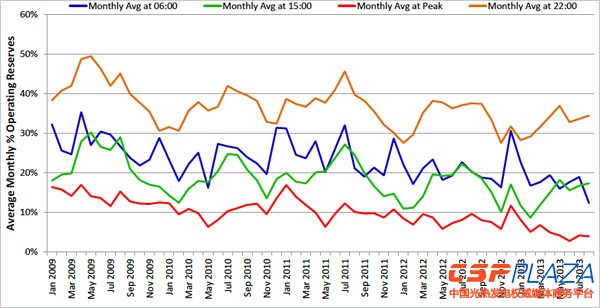 南非政府批准针对南铬铁行业的出口管制和电力激励措施