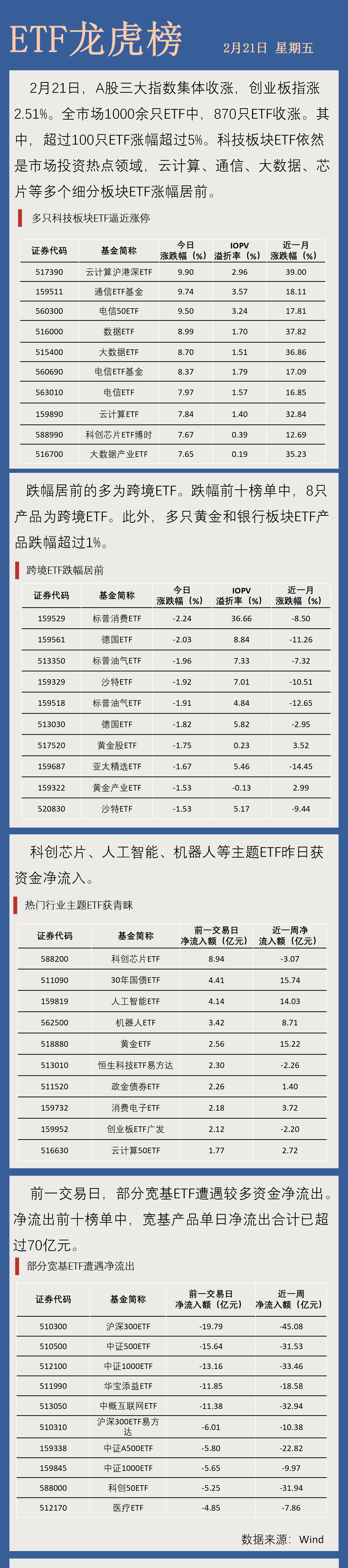 国瑞科技龙虎榜数据（7月11日）