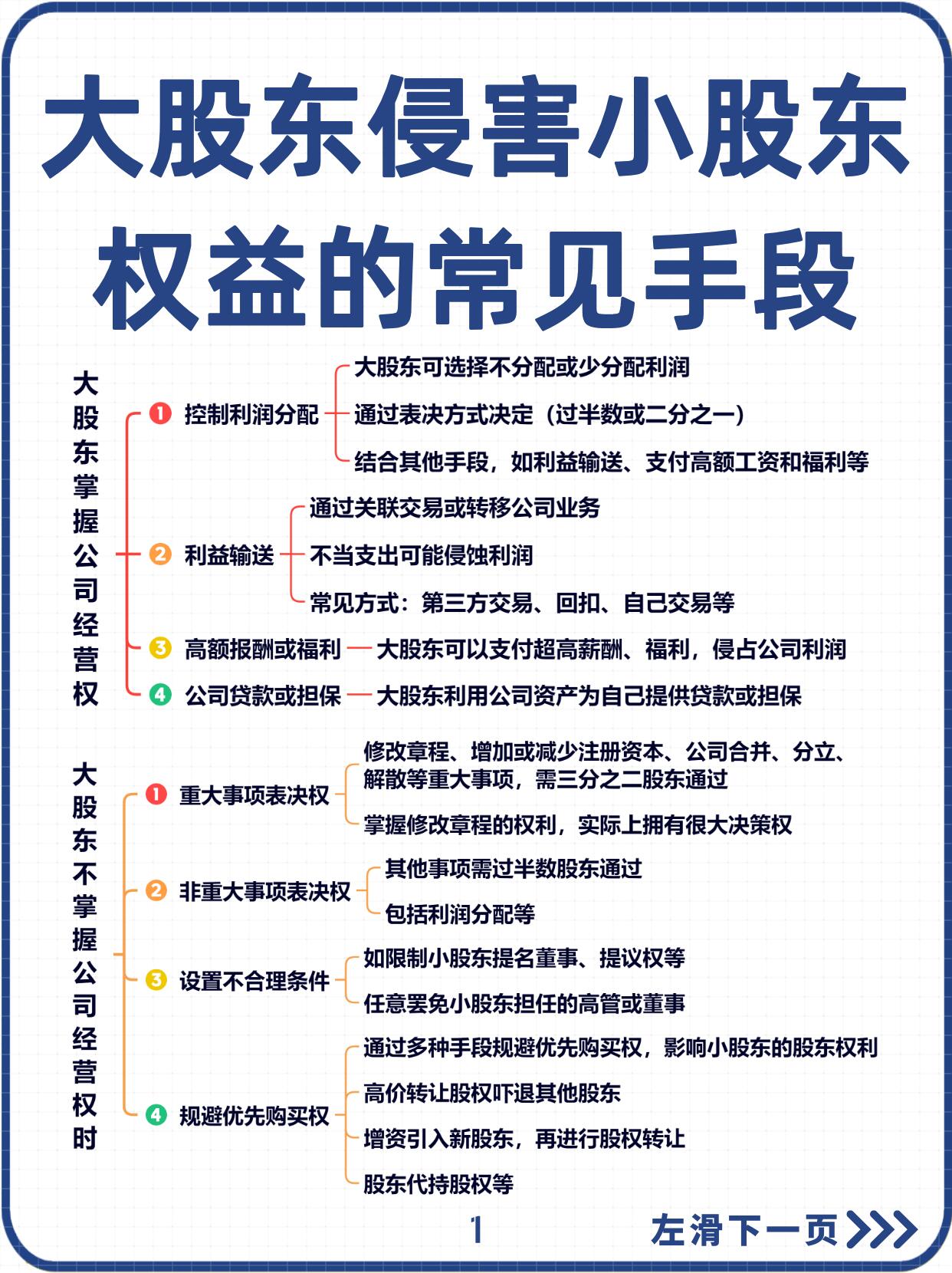 交易商协会对6家债券主承销商启动自律调查