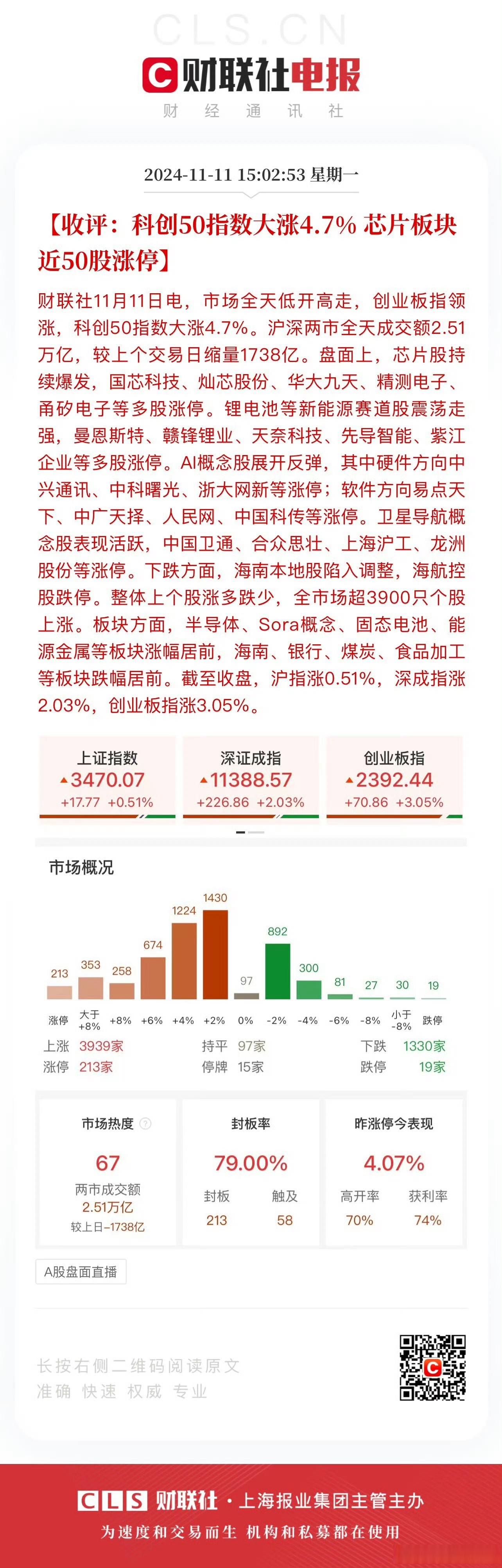 产业链强势跃升！半导体并购浪潮来袭，15只绩优潜力股曝光