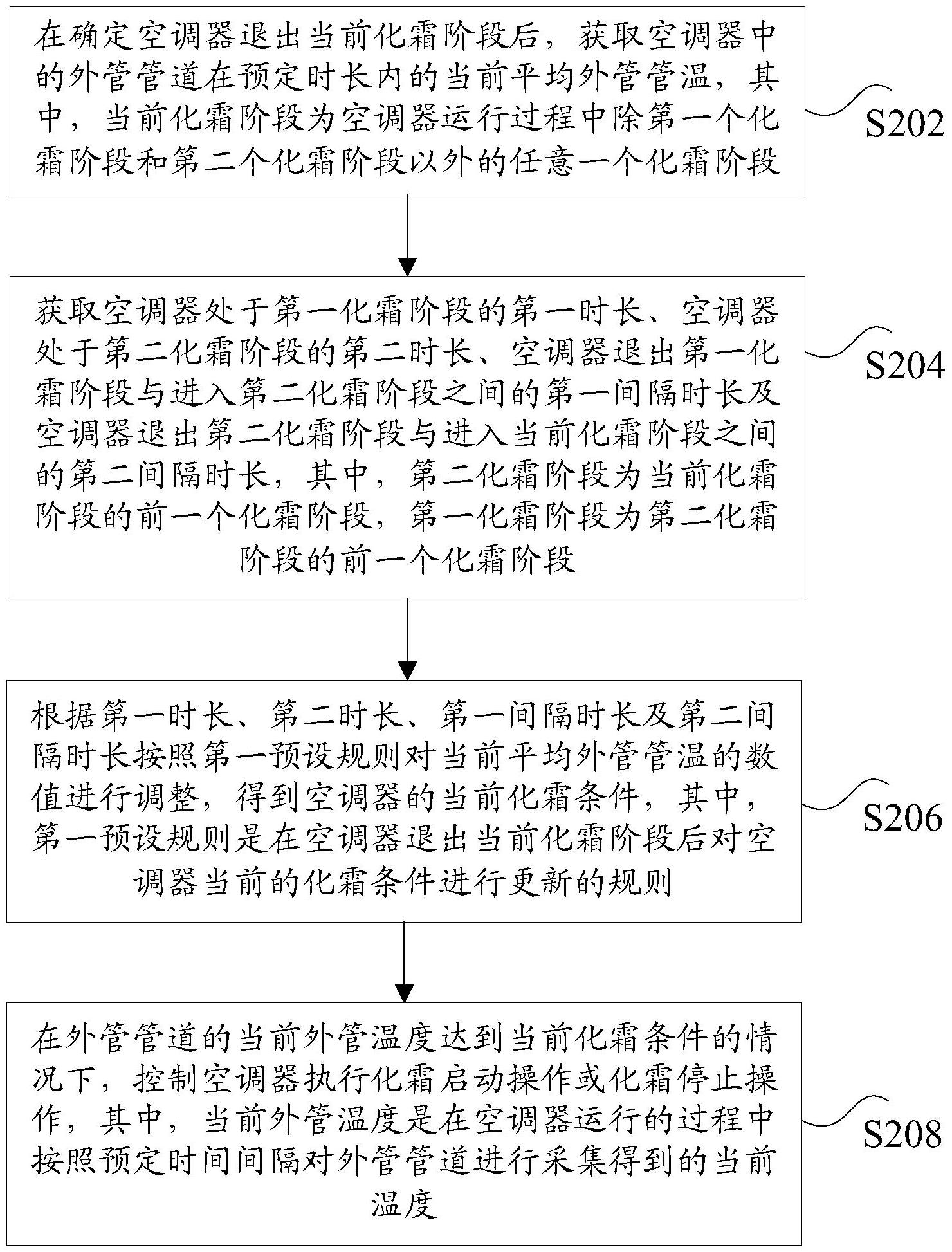 海康威视获得发明专利授权：“自训练优化方法、装置、电子设备及计算机可读存储介质”