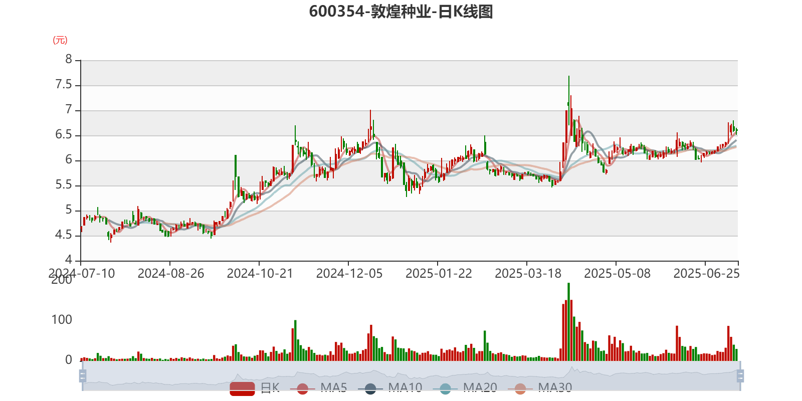 中材科技：上半年净利同比预增80.77%―123.81%