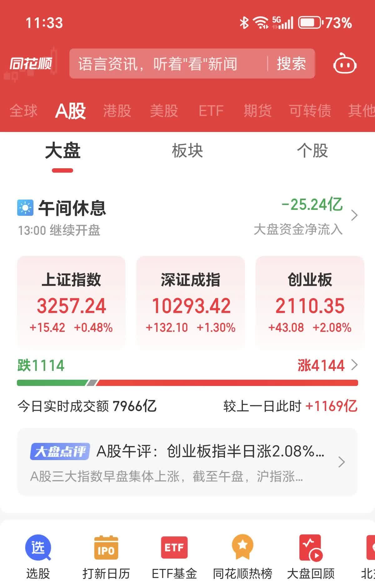 8股本周获机构大手笔净买入！一周牛熊股出炉